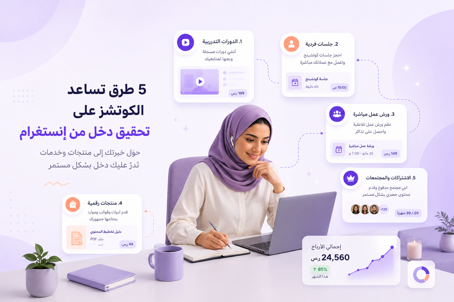 5 طرق تساعد الكوتشز على تحقيق دخل من إنستغرام