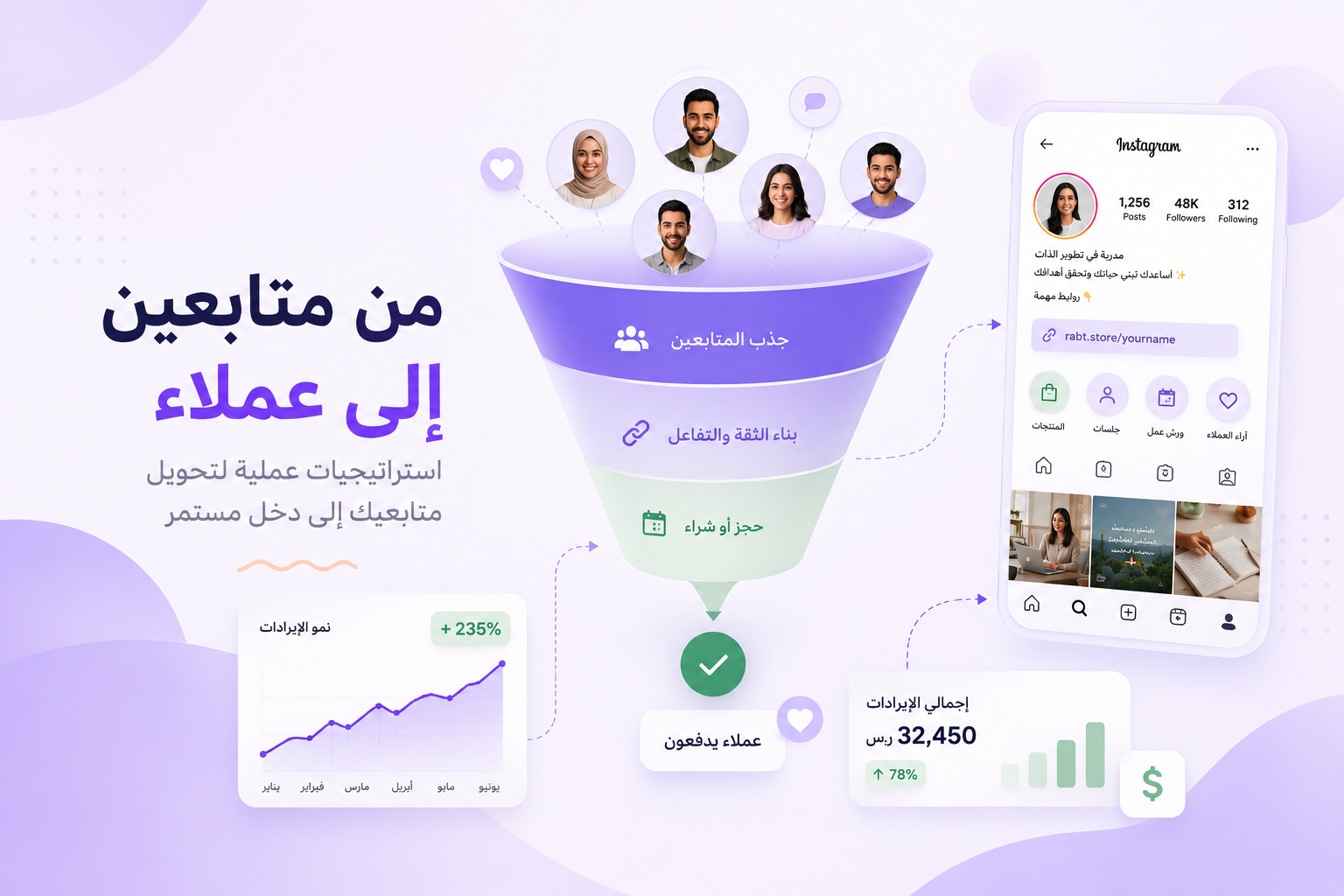 كيف تحوّل متابعين إنستغرام إلى عملاء يدفعون؟