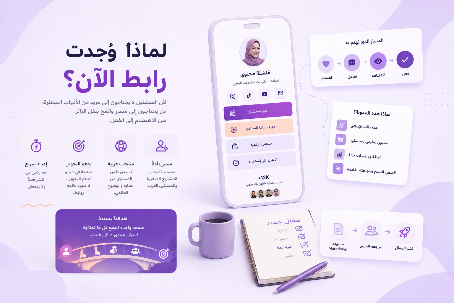 لماذا وُجدت رابط الآن؟